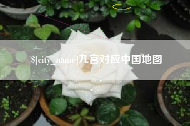 晋中九宫对应中国地图